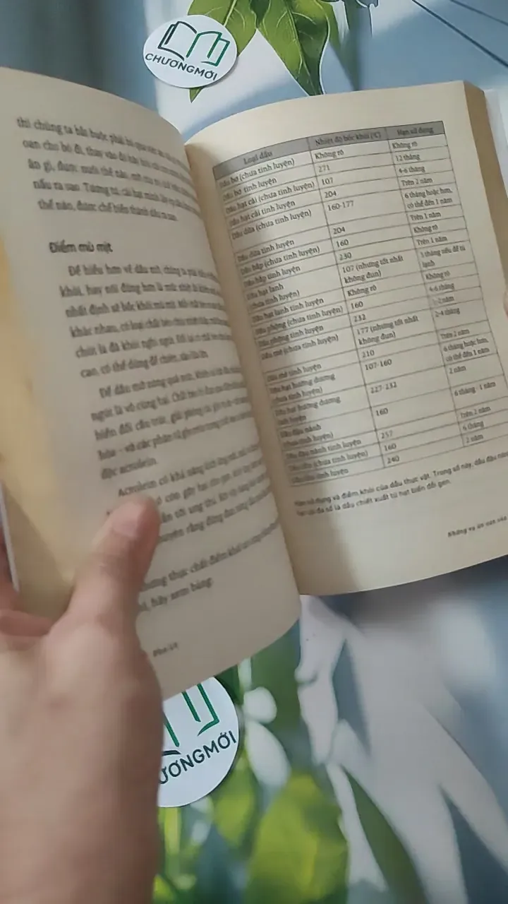 Ăn Gì Cho Không Độc Hại - Pha Lê 780794