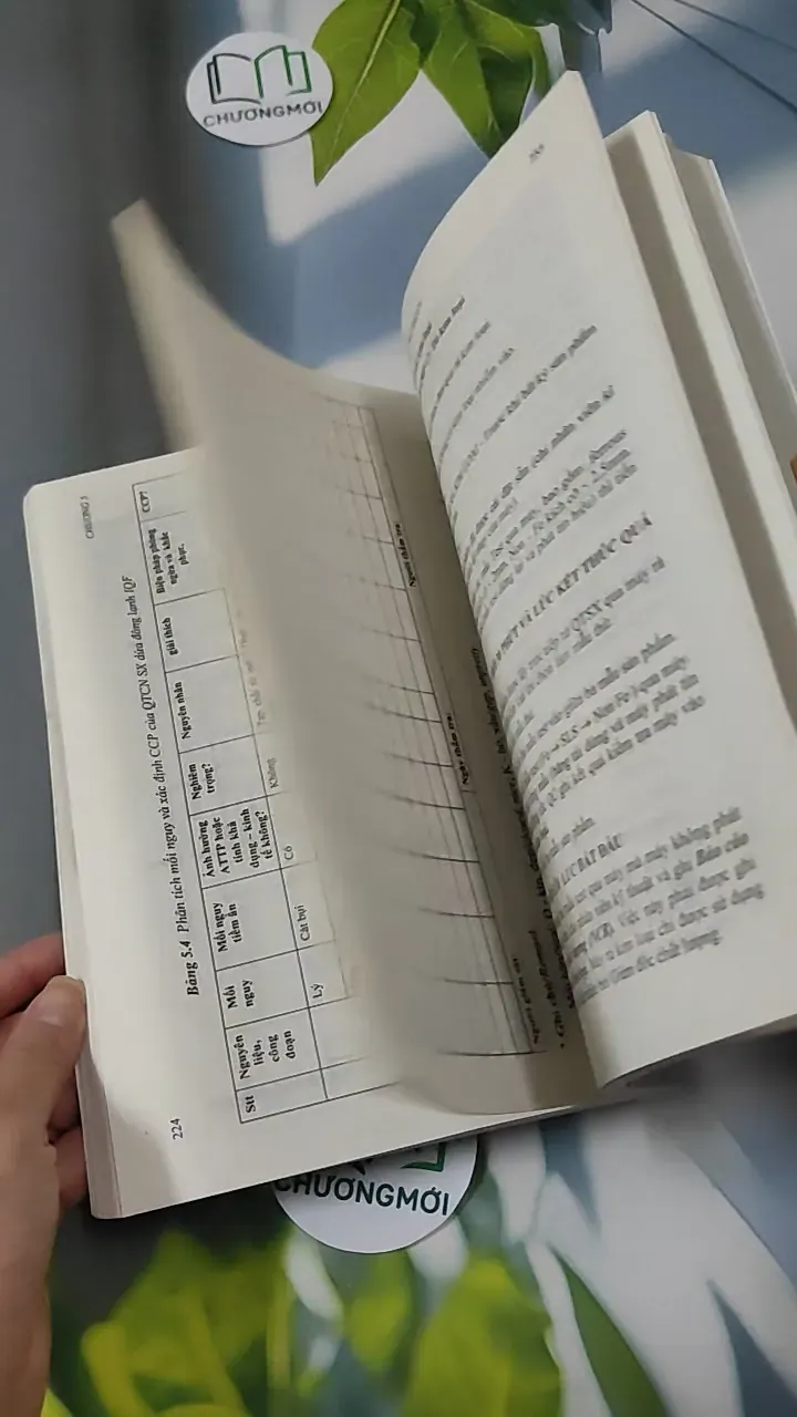 Quản Lý Chất Lượng Thực Phẩm - Đống Thị Anh Đào 780874