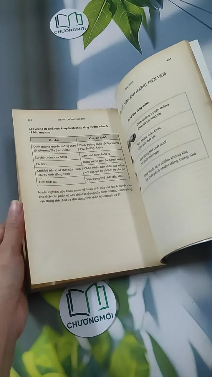 Phòng Chống Ung Thư - David Servan-Schreiber 780887