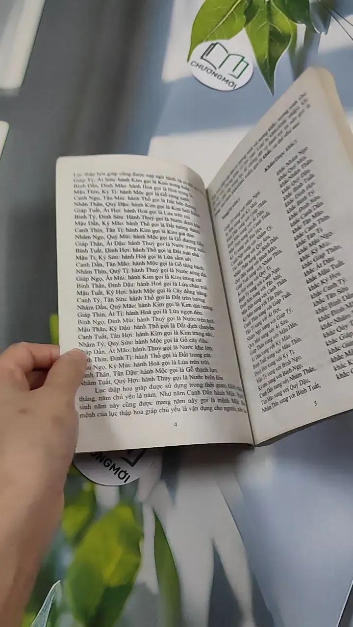 Lịch Âm Dương Ngũ Hành - Canh Dần 2010 - Đinh Trọng Trang 776126