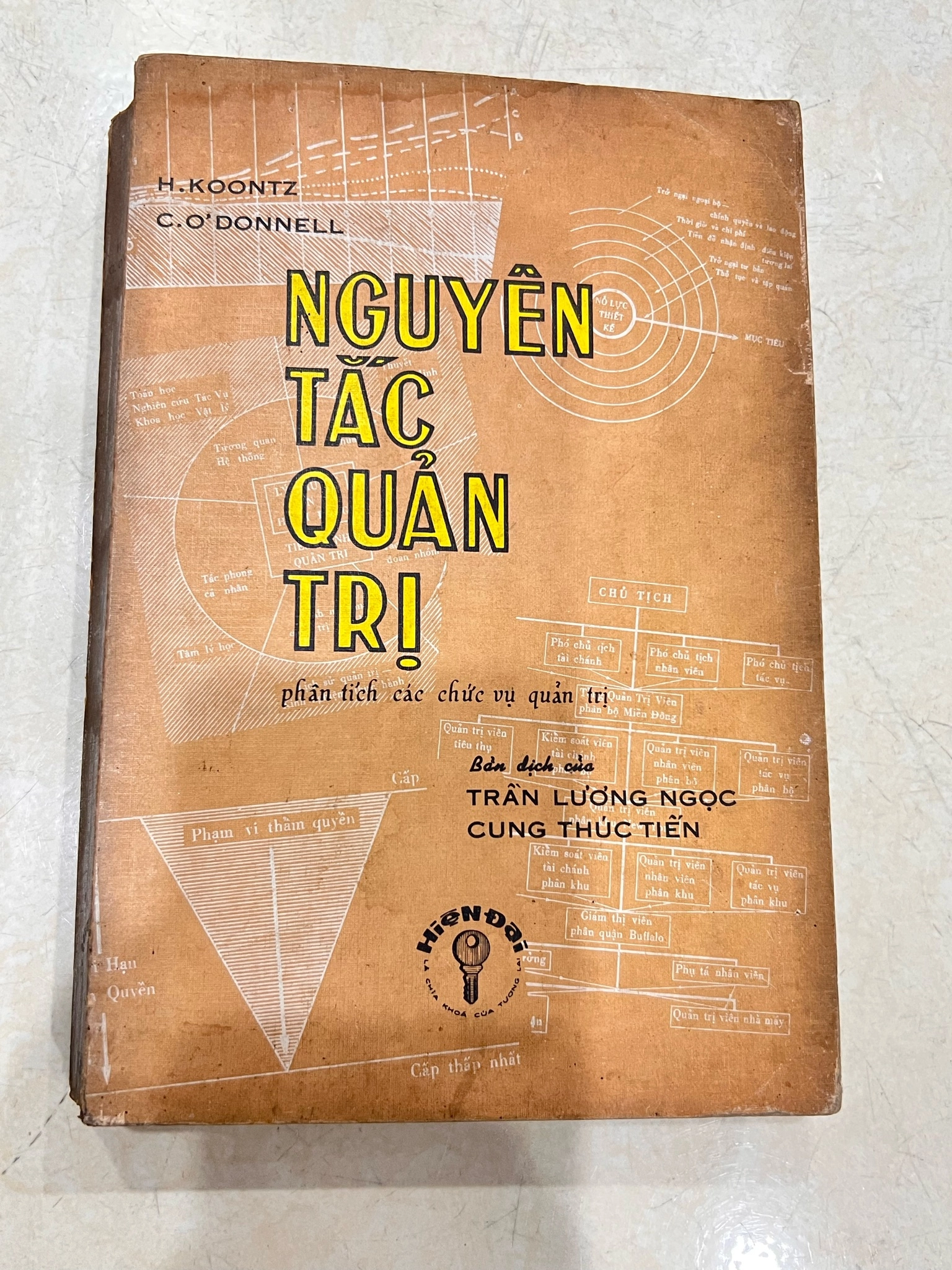 Nguyên tắc quản trị phận tích các chức vụ quản trị - 1973 by  - Sách Book Cover - Ngọc Hiển Books