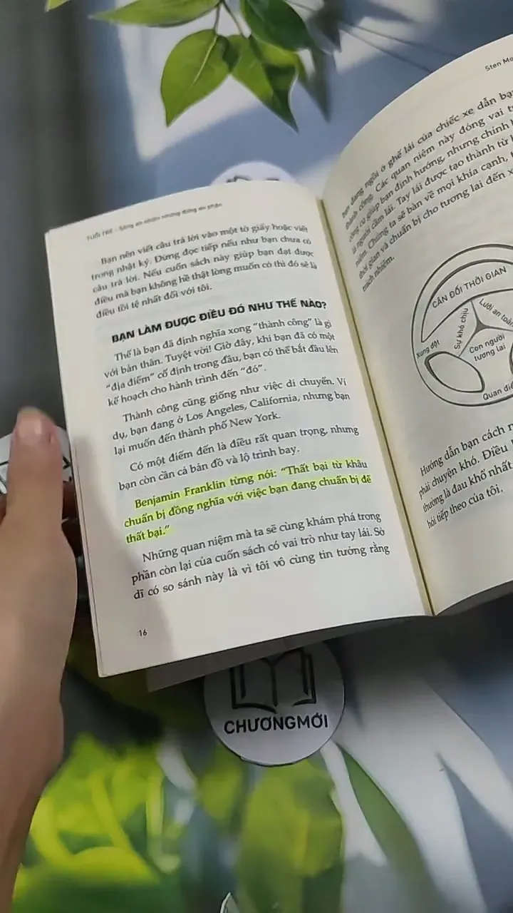 Tuổi Trẻ - Sống An Nhiên Nhưng Đừng An Phận 707274