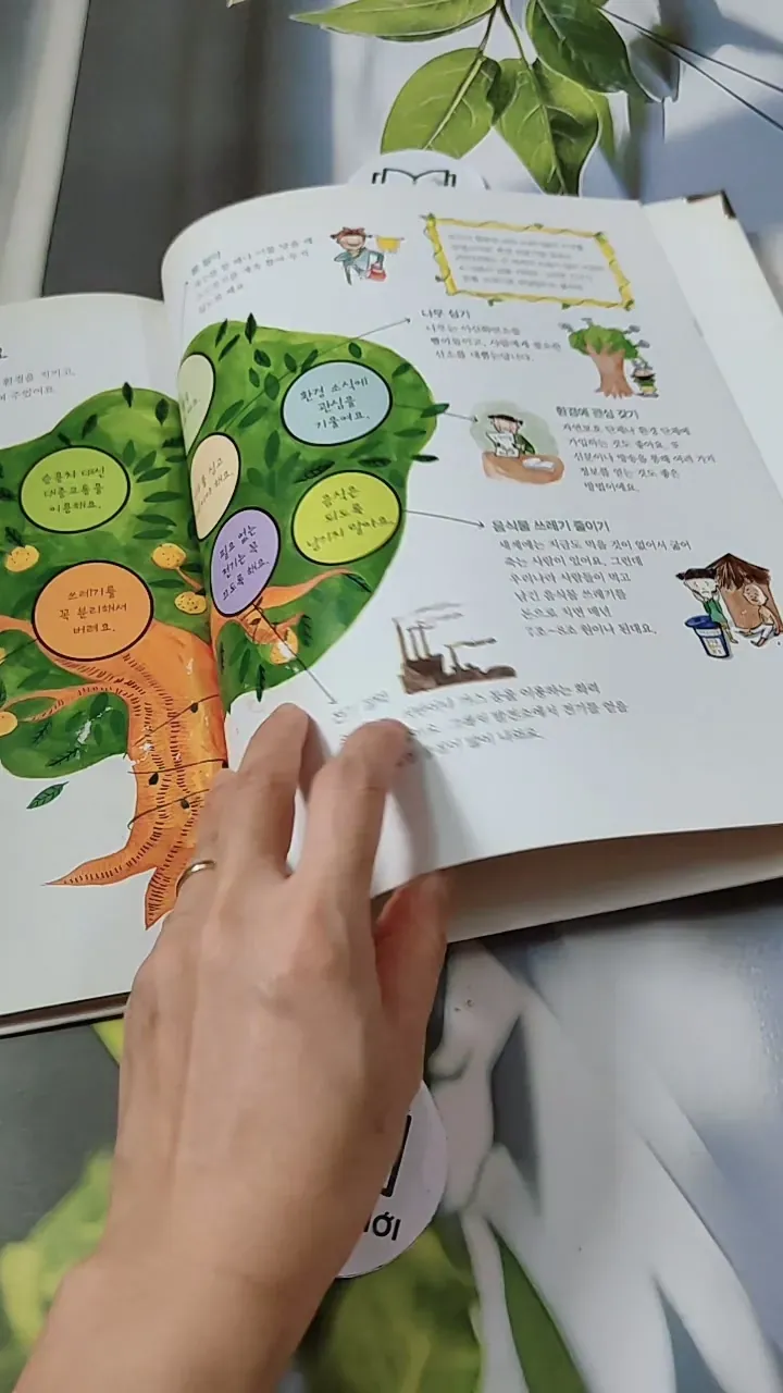 [Tặng nẹp góc] Truyện thiếu nhi Hàn Quốc: Danh nhân 65 -  지인지기 인물 이야기: 왕가리 마타이 732013