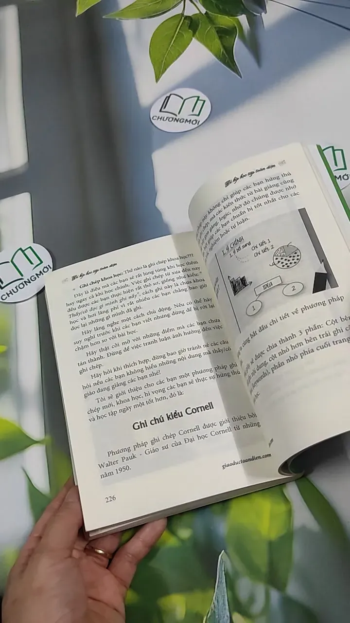 [MIỄN PHÍ BỌC SÁCH] Bí Kíp Học Tập Toàn Diện - TH.S Lê Văn Thành 787111