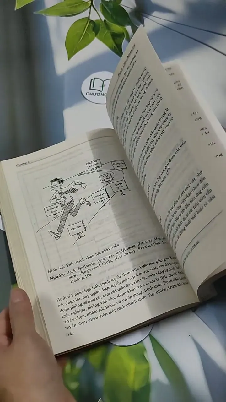 Quản Trị Nhân Sự - Nguyễn Hữu Thân 707300