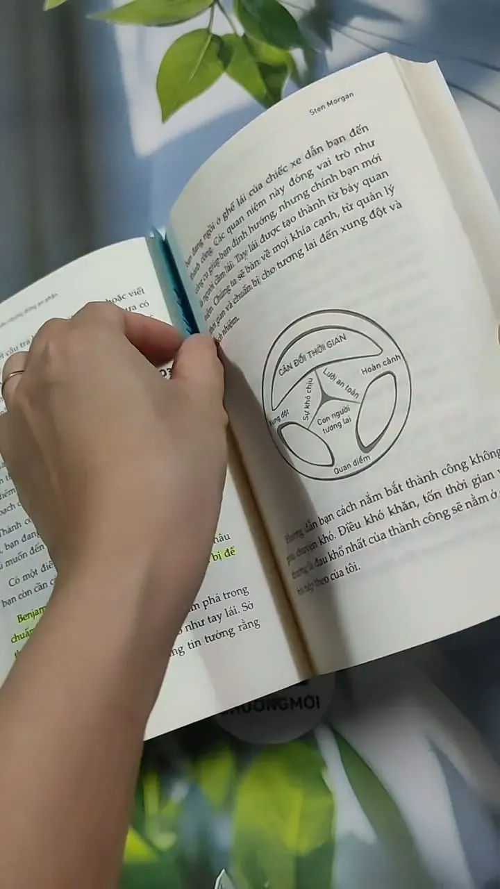 Tuổi Trẻ - Sống An Nhiên Nhưng Đừng An Phận 707274