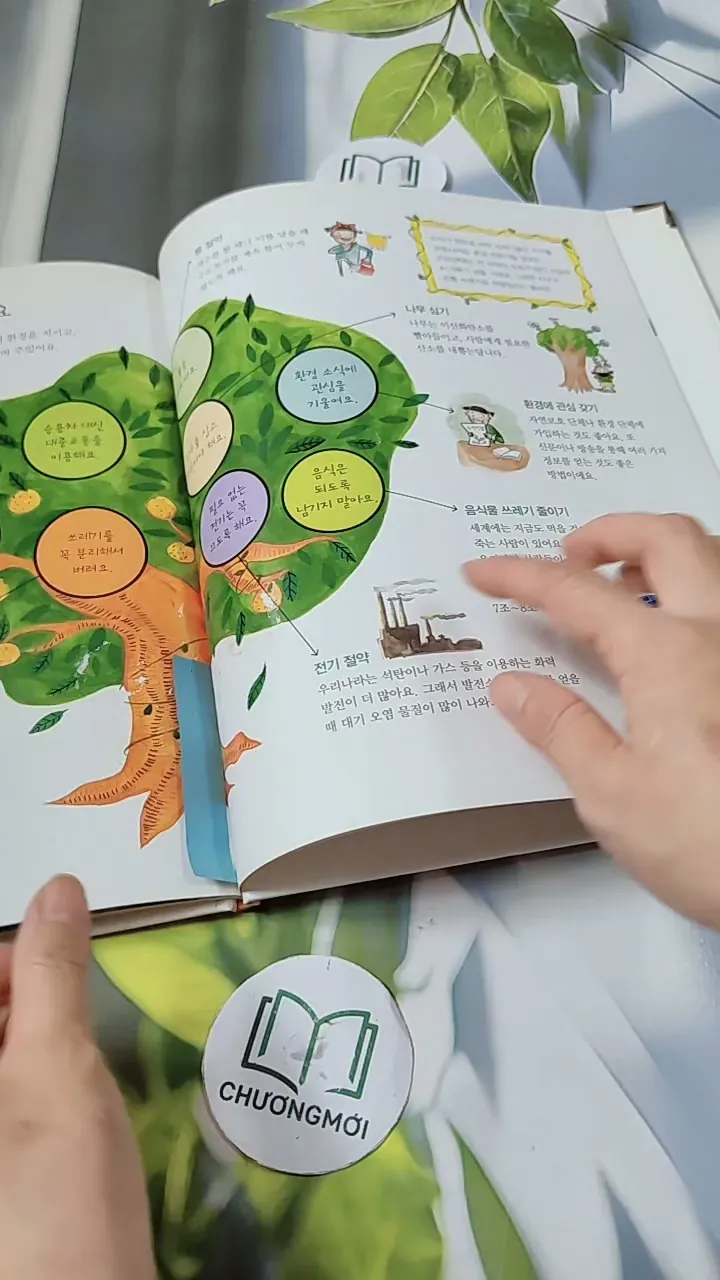 [Tặng nẹp góc] Truyện thiếu nhi Hàn Quốc: Danh nhân 65 -  지인지기 인물 이야기: 왕가리 마타이 732013