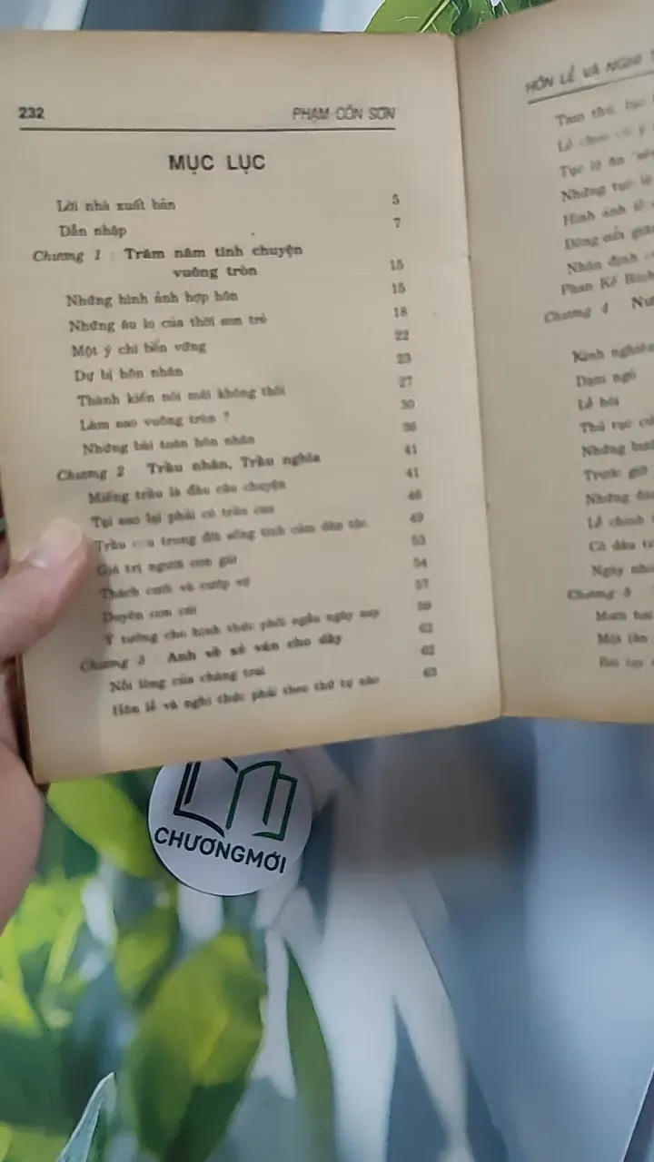 [XƯA] Hôn Lễ và Nghi Thức (1994) - Phạm Côn Sơn 776140