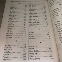 Đông dược thực hành 1001030