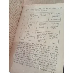 Lễ hội truyền thống và hiện đại - Thu Linh, Đặng Văn Lung 572834