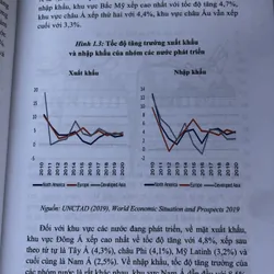 KTTG và Việt Nam 2018-2019. Hướng tới năm 2020 hoàn thành các chỉ tiêu của kế hoạch 5 năm 708085