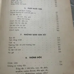 BỆNH SUYỄN - SÁCH Y KHOA TRƯỚC 75 572912