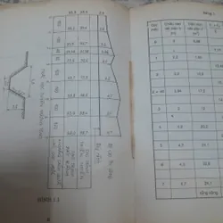 Xây dựng- Thiết kế Tổ chức Thi công xây dựng. T giả Lê Văn Kiểm 733849