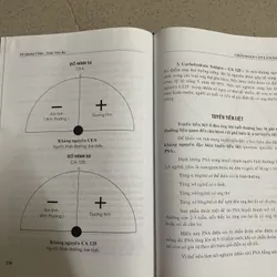Cảm Xạ Y Học  594685