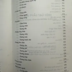 Giải phẫu tạo hình 1045616