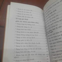 NHÂN HỌC (tri nhân tri diện tri tâm) 519378