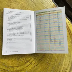 GIẢI THÍCH NGỮ PHÁP TIẾNG ANH- MAI LAN HƯƠNG- HÀ THANH UYÊN 602666