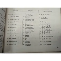 HỘI THOẠI VIỆT ANH QUẢNG ĐÔNG - LÊ BÁ KÔNG 601634
