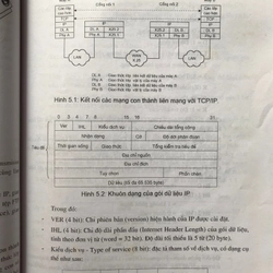 KỸ THUẬT MẠNG MÁY TÍNH 474858
