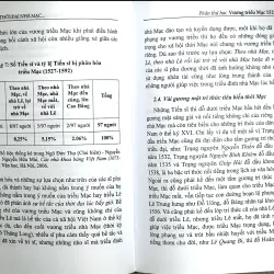 NHÀ MẠC VÀ VƯƠNG TRIỀU MẠC - TRẦN THỊ VINH Hơn 20 năm nghiên cứu & nhận thức 1030857