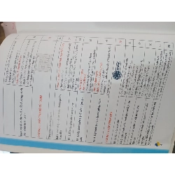 Lập trình với Python - Học Viện VIETSTEM 792286