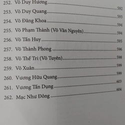 CÁC NHÀ KHOA BẢNG Nam BỘ  531101