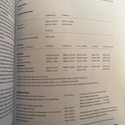 Graphic Artists Guild Handbook, 16th Edition: Pricing & Ethical Guidelines 1003273