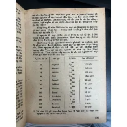 Năng lượng nguyên tử - K.A. Gladkov 559084