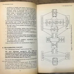 Elements of Marketing - A. R. Morden 729056