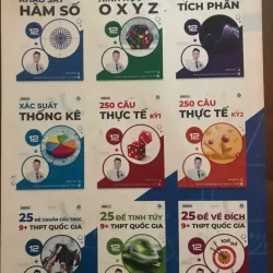 Khảo sát Hàm số lớp 12 574393