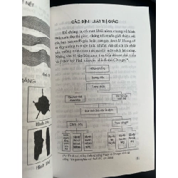 Cơ sở tạo hình - Lê Huy Văn, Trần Từ Thành 793042