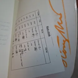 Đoạn trường tân thanh truyện kiều đối chiếu Nôm - quốc ngữ 995181