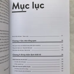 Xấu Thế Nào, Đẹp Ra Sao - Bí Kíp Thẩm Định Thiết Kế Trong Marketing 763103