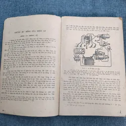 Ô tô 600 nguyên nhân hư hỏng và biện pháp khắc phục 1979 592397