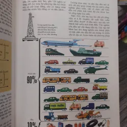 Sách: Từ điển bách khoa nhà hoá học trẻ tuổi (A2) Tác giả: Nhiều tác giả 606026