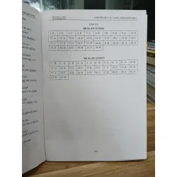 Pro S – Tiếng Anh: Từ vựng luyện thi Trung học Phổ thông – Phan Điệu 561492