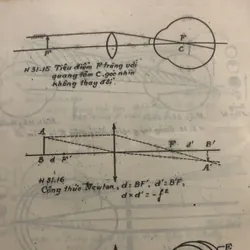 Nhãn khoa lâm sàng, Ngô Như Hoà chủ biên, lưu hành nội bộ 709169
