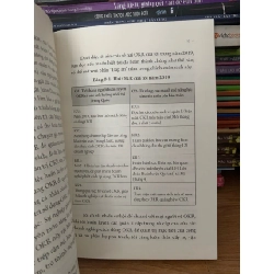 Okr Bước đột phá kép trong công việc và cuộc sống -Diệu Quỳnh 787676