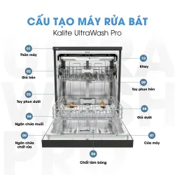 🎉 Máy rửa bát Kalite UltraWash Pro – Tiết kiệm điện & nước tối ưu cho gia đình! 715349