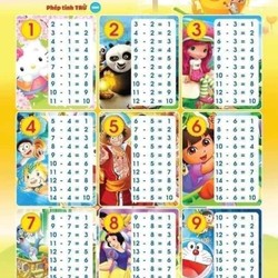 Sét 4 tờ￼Sét 4 bảng cửu chương cộng, trừ, nhân, chia phạm vi 1-9 cho bé

 186514