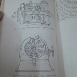 Pumps Fans and Compressors. V.M.Cherkassky 598774