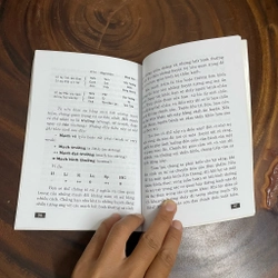 II Tựa sách: Châm Cứu & Nền Triết Học Phương Đông - GEORGES OHSAWA - 2014 445332