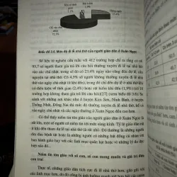Tôn giáo và biến đổi mức sinh - Phạm Văn Quyết  758998