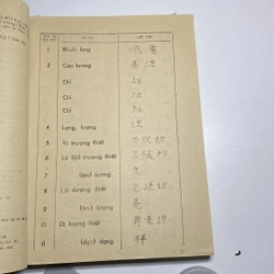 TUYỂN TẬP LUẬN VĂN HỘI NGHỊ KHOA HỌC XỨ LẠNG - LẠNG SƠN (XB 1988) 471949