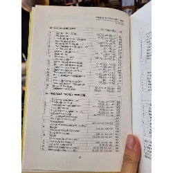 Pháp Lý Trong Kinh Doanh - Nguyễn Văn Lộc 352480