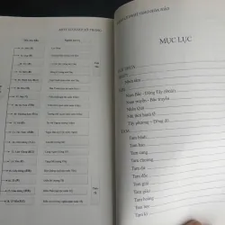 Sách Một Số Pháp Số Trong Giáo Lý Phật Giáo Hòa Hảo - mới 90% 687511