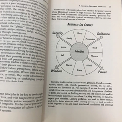 PRINCIPLE CENTERED LEADERSHIP- STEPHEN R.COVEY 508438