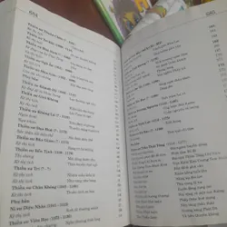 HƯƠNG THIỀN NGÀN NĂM (thơ văn Thiền sư Lý - Trần) 606578