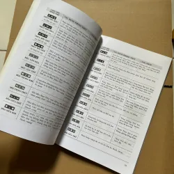 Thiết kế và trang trí nhà ở theo mỹ thuật phong thủy phương đông - Mặc Uyên 751888