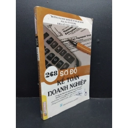 268 sơ đồ kế toán doanh nghiệp 2010 mới 90% ố vàng HCM1906 Võ Văn Nhị SÁCH KINH TẾ - TÀI CHÍNH - CHỨNG KHOÁN